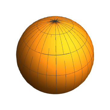 【微分几何】球面上的曲纹坐标和坐标曲线