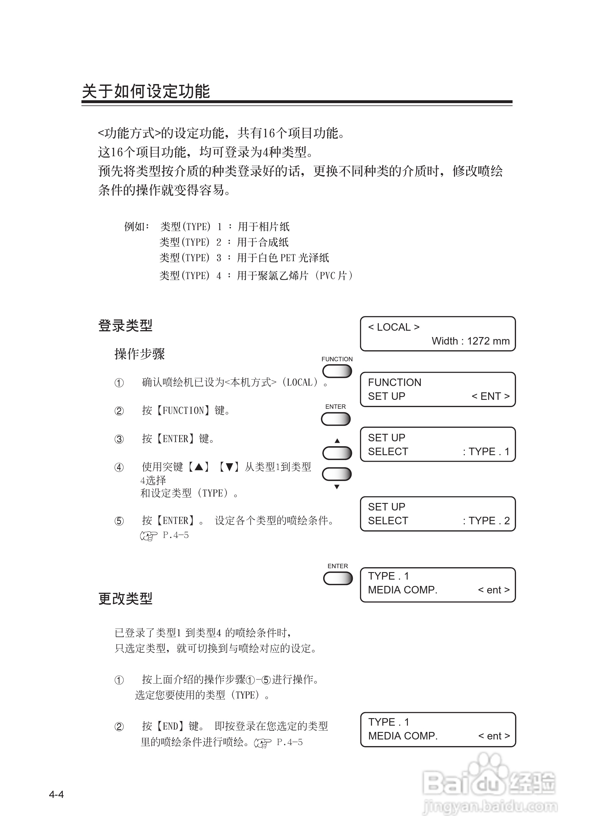 Mimaki JV22-160打印机说明书:[8]