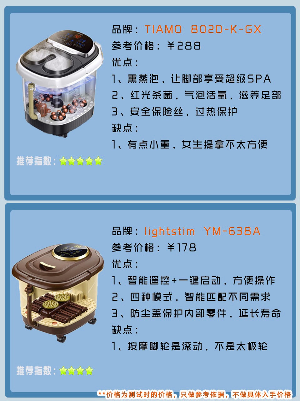 足浴盆大测评,一起开启冬季养生模式!
