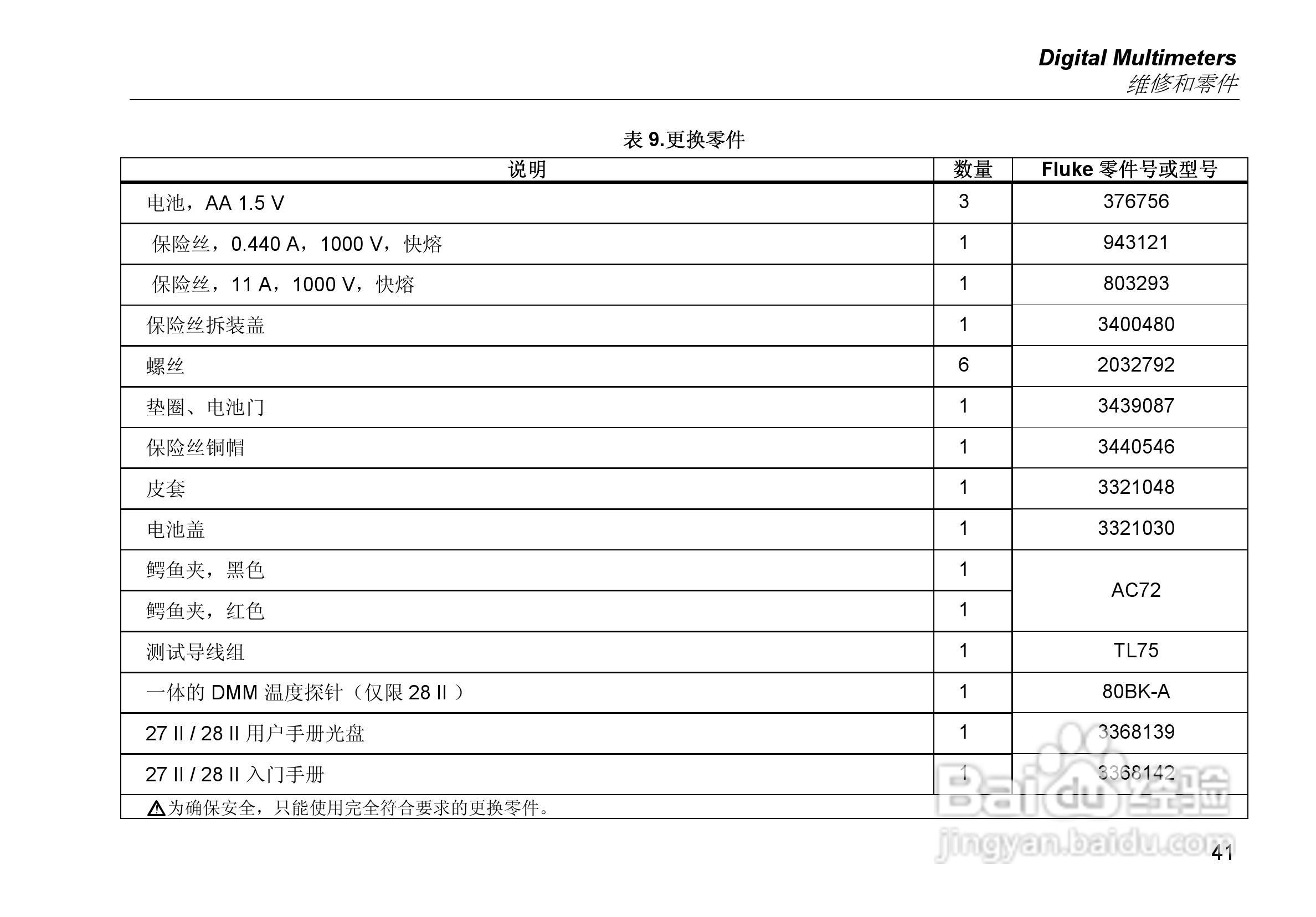 福禄克Fluke 27 II工业多用表使用说明书:[6]