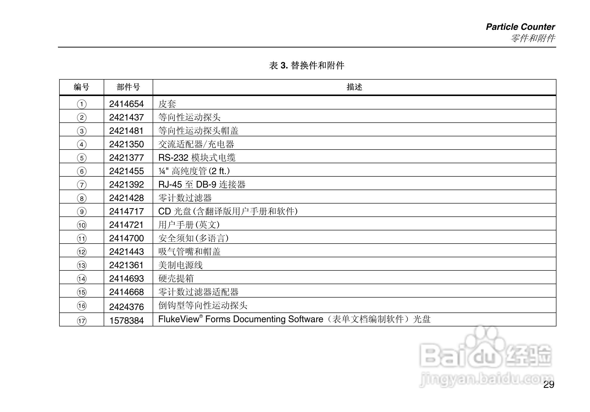 福禄克Fluke 983粒子计数器使用说明书:[4]