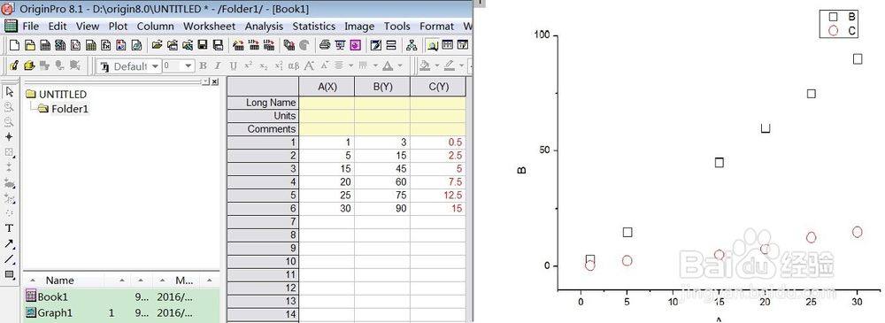 origin如何拟合多组数据