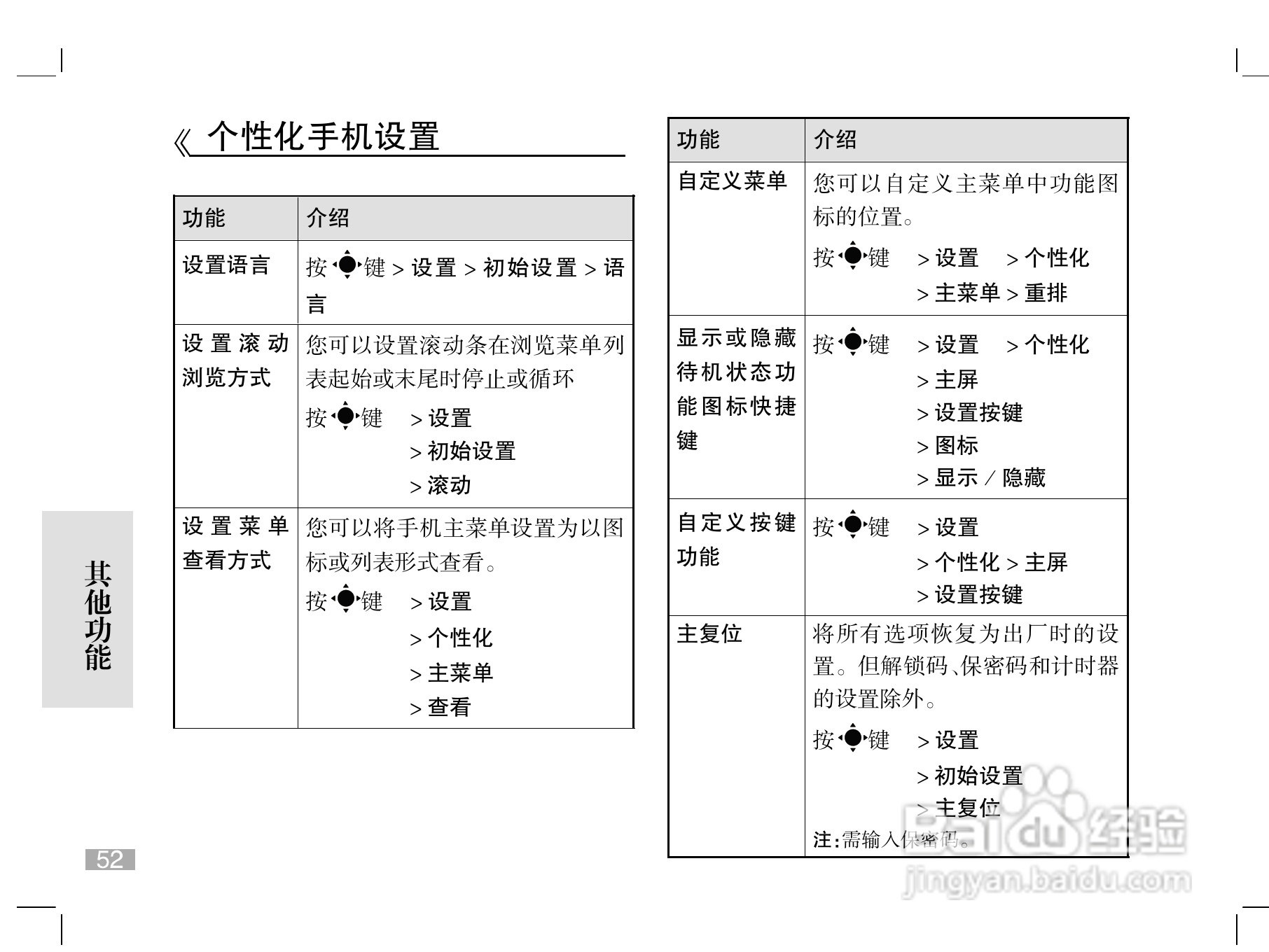 摩托罗拉W510手机使用说明书:[6]