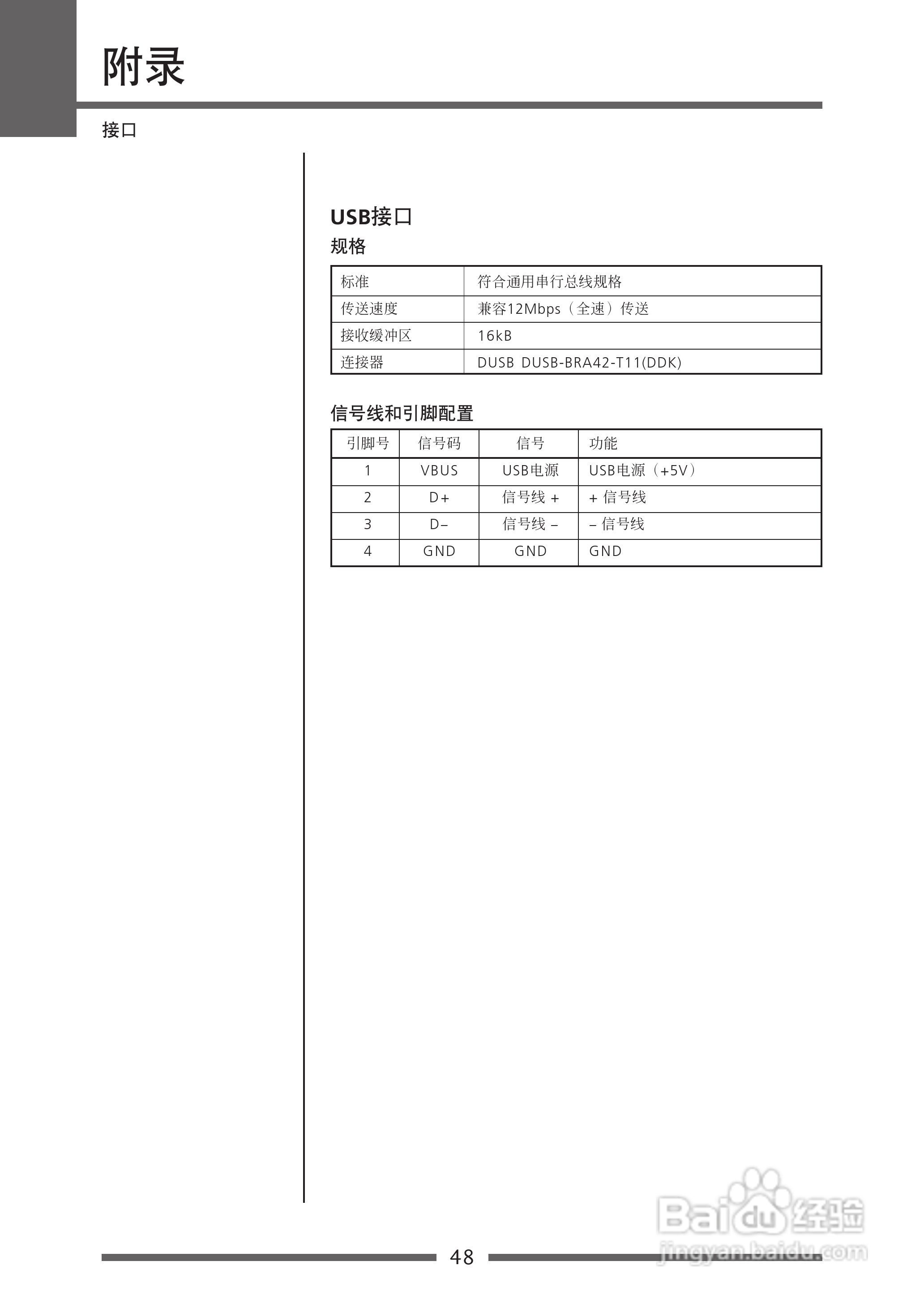 CITIZEN CLP-521C条码打印机用户手册:[5]