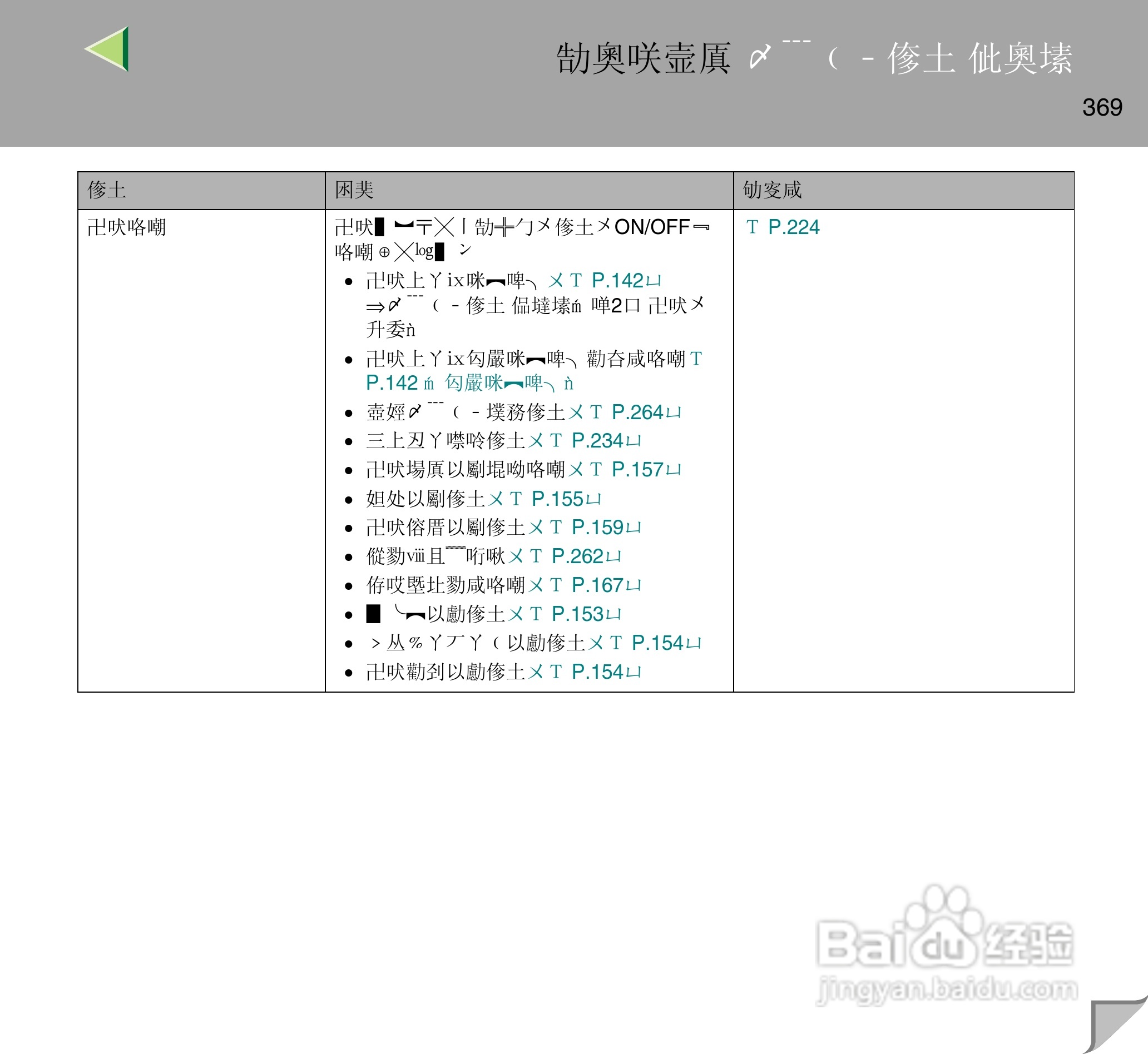 IPsio color8150彩色激光打印机使用说明书:[37]