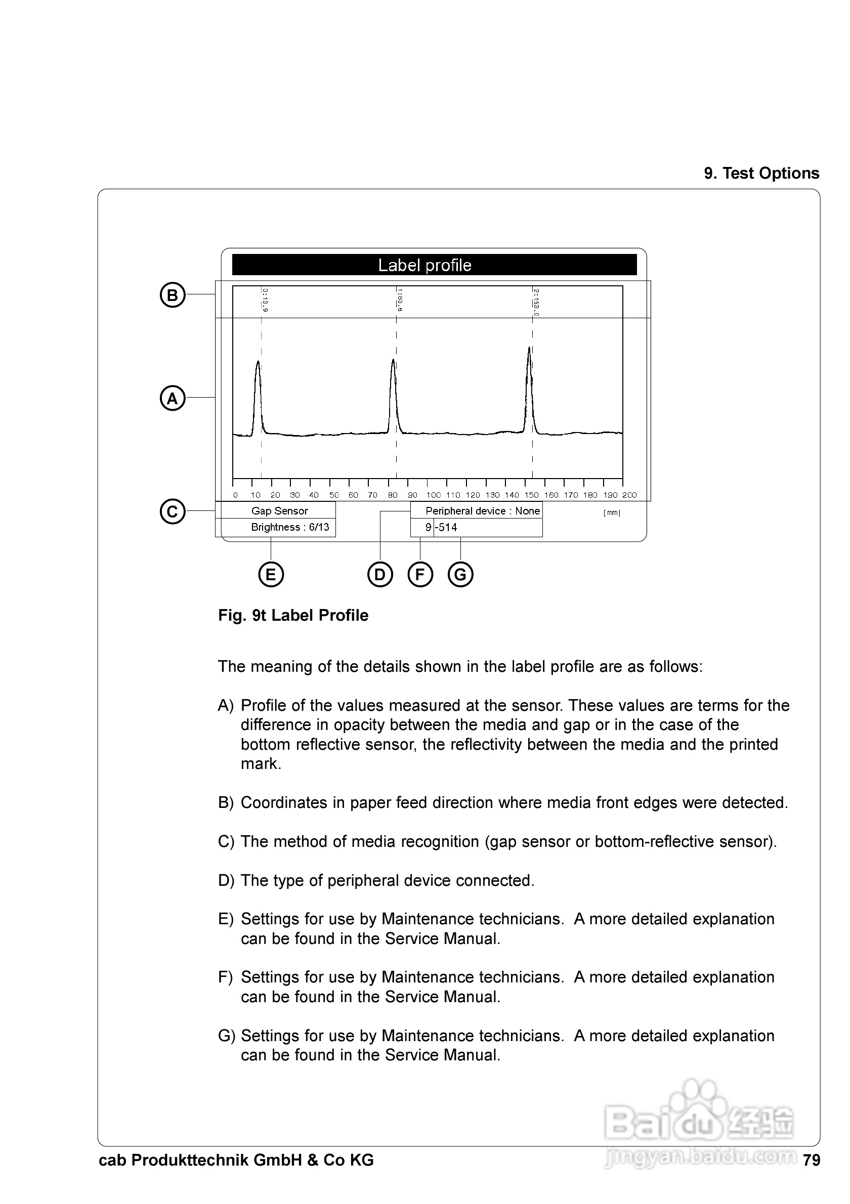 cab A8300打印机使用说明书:[8]