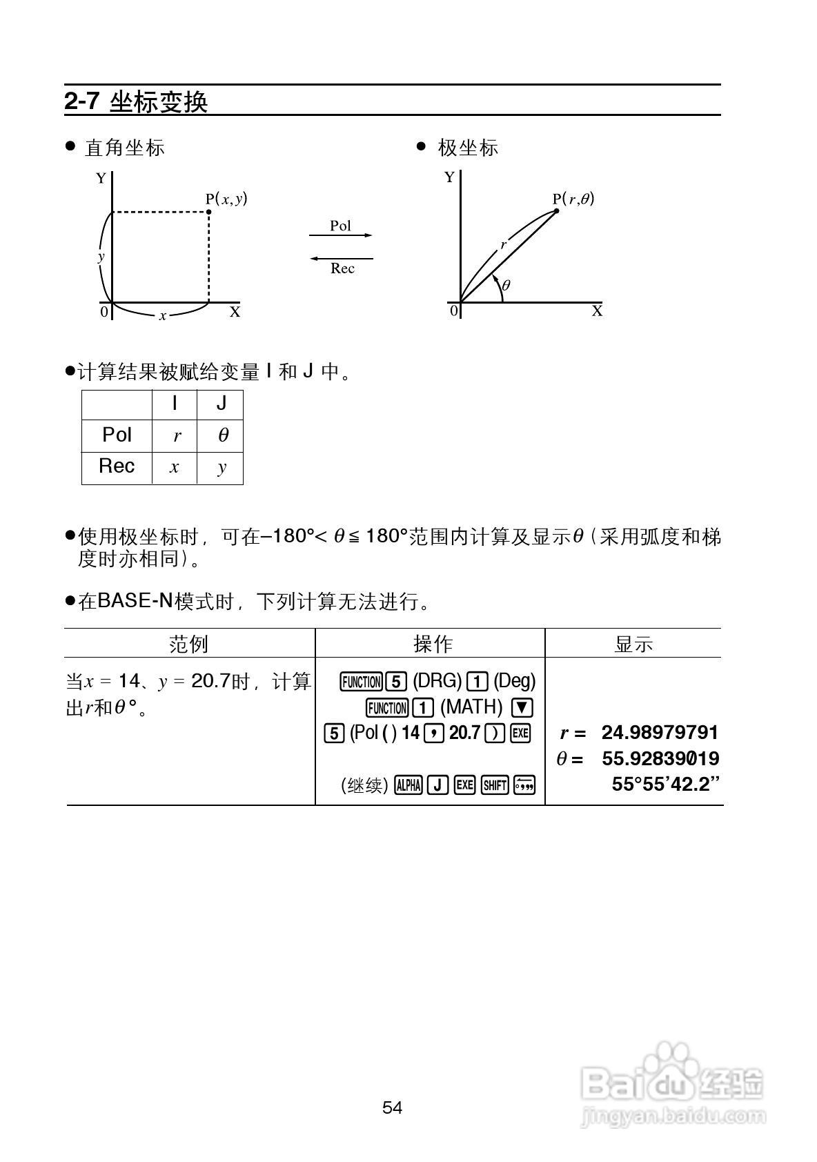 Casio FX-4800P型科学计算器说明书:[6]