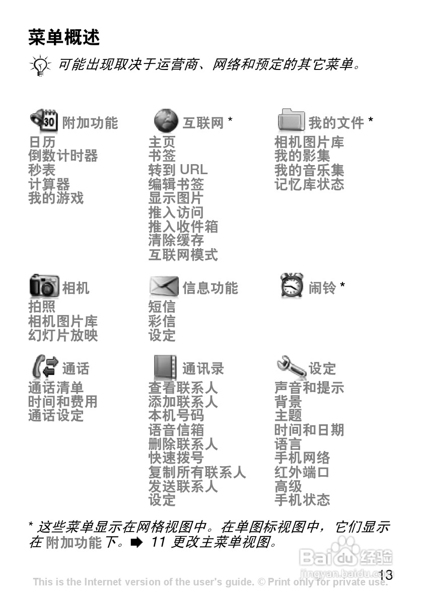 索尼爱立信K200c手机使用说明书:[2]