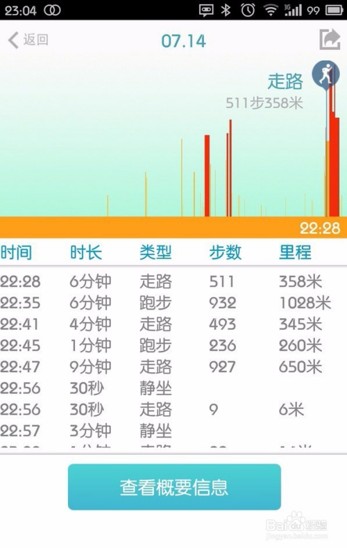 乐跑手环开箱评测
