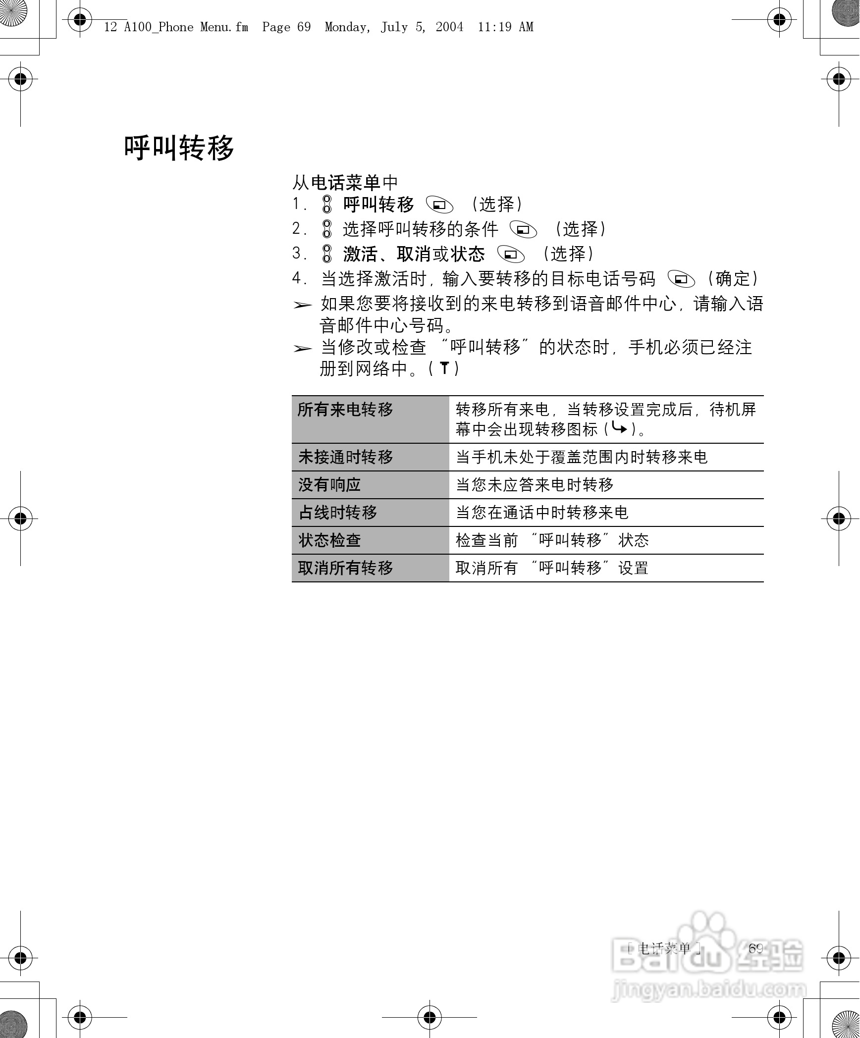 松下a101手机使用说明书:[8]