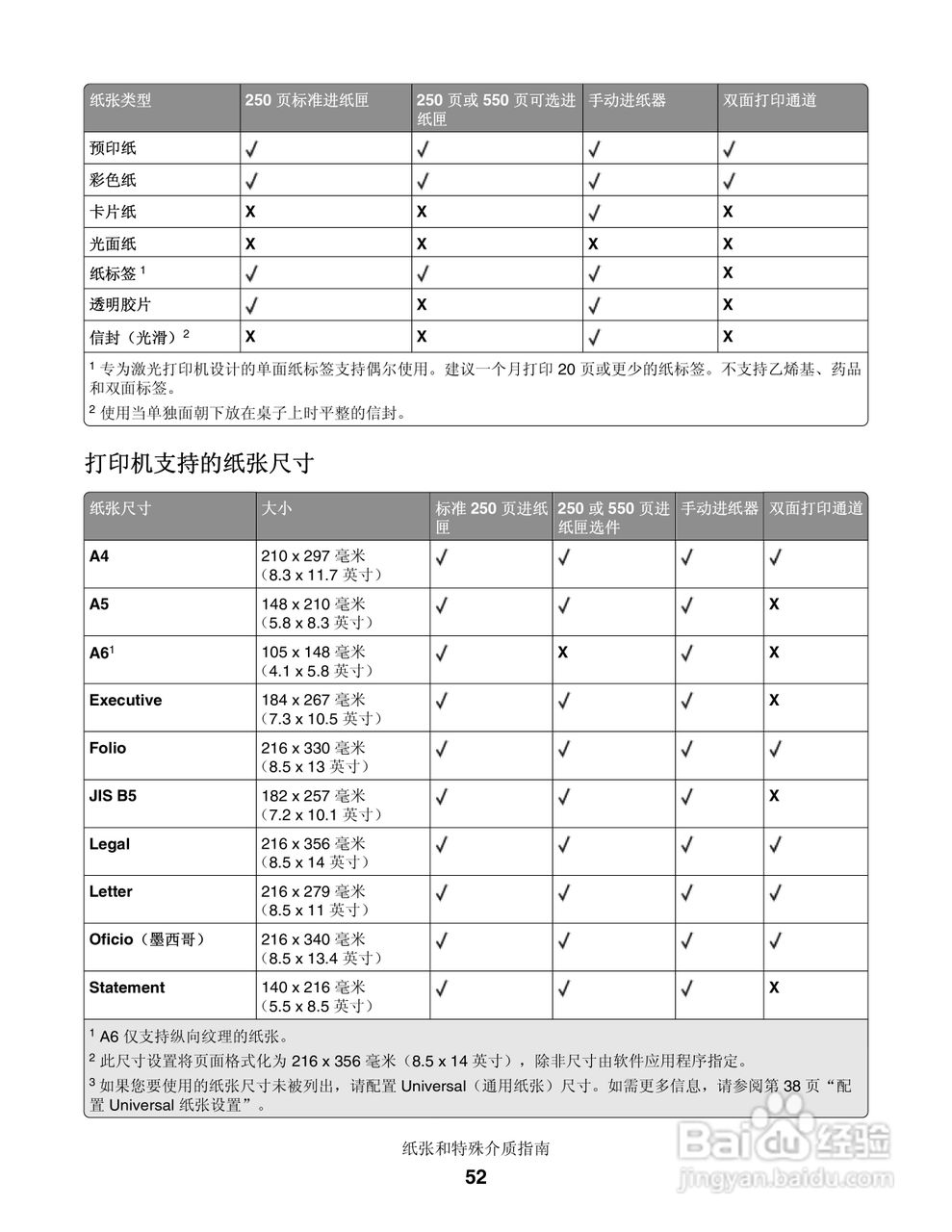 联想LJ3900激光打印机用户手册:[6]