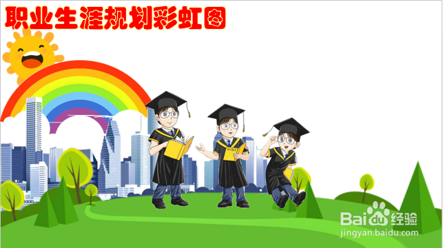 怎么画职业生涯规划彩虹图