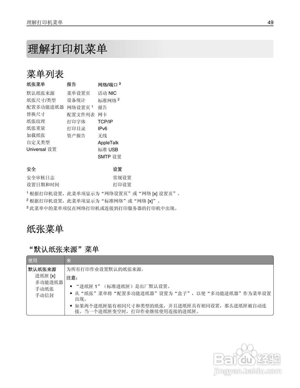 利盟MS410dn彩色打印机说明书:[5]