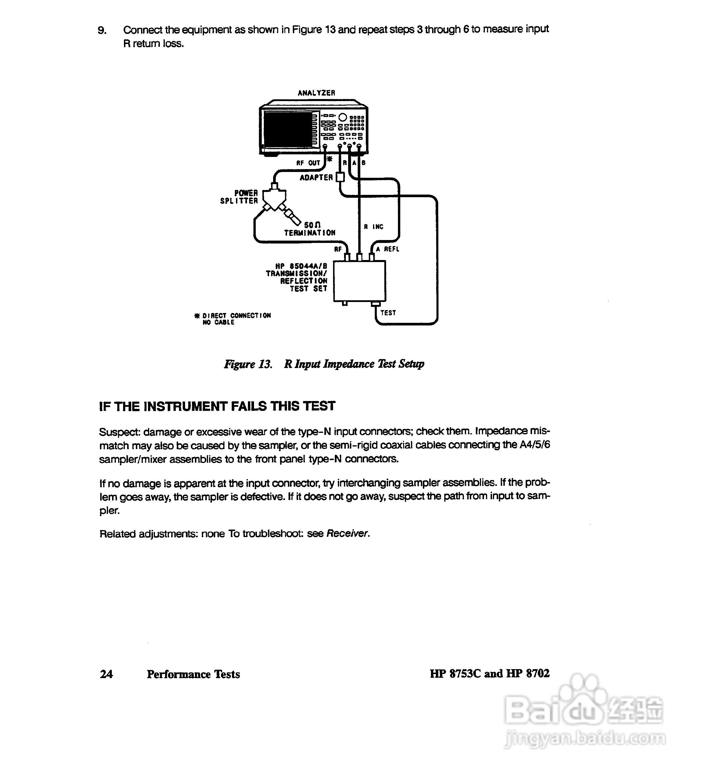 HP8753A/B/ C分析仪说明书:[9]