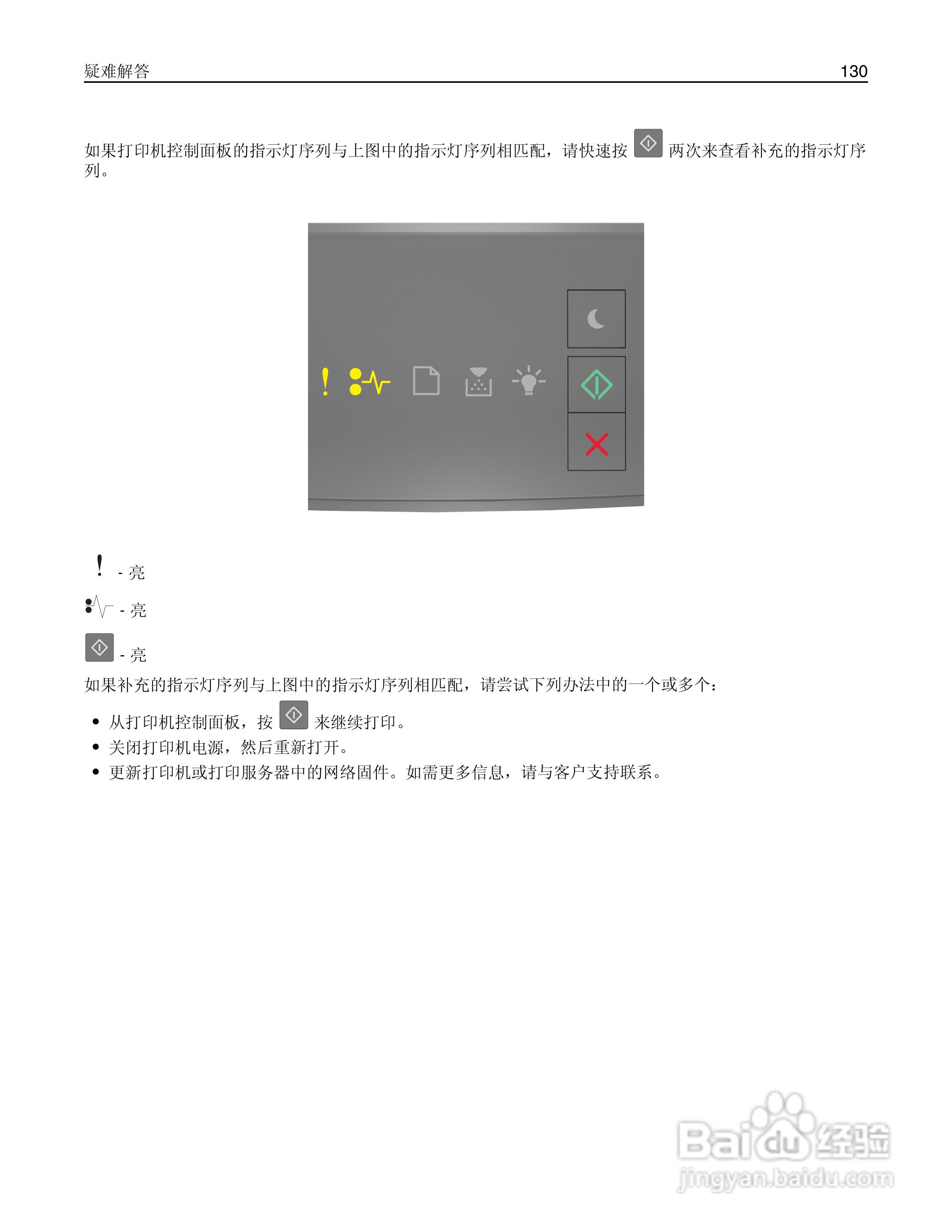 利盟MS310dn彩色打印机说明书:[13]