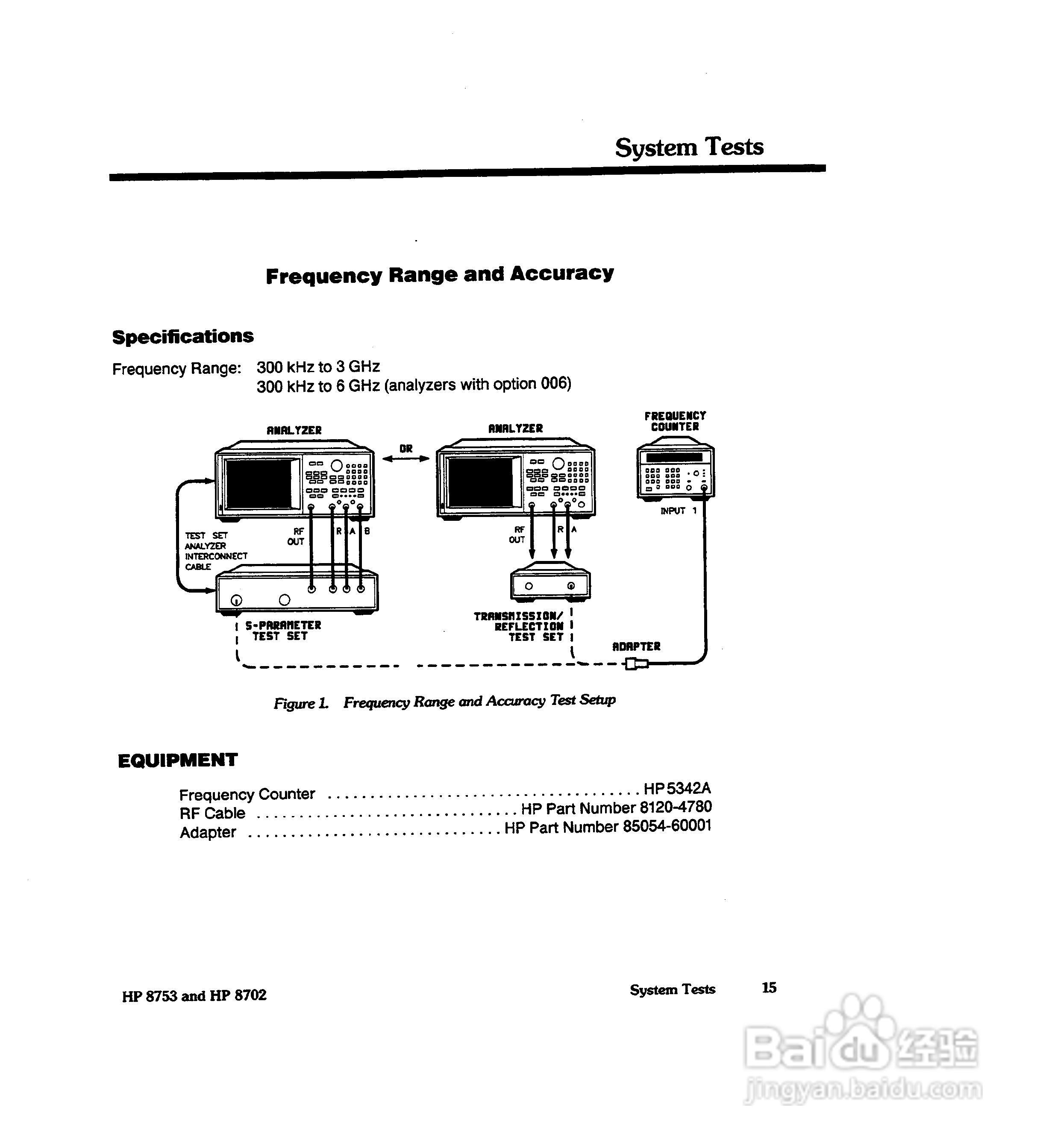 HP8753A/B/ C分析仪说明书:[4]