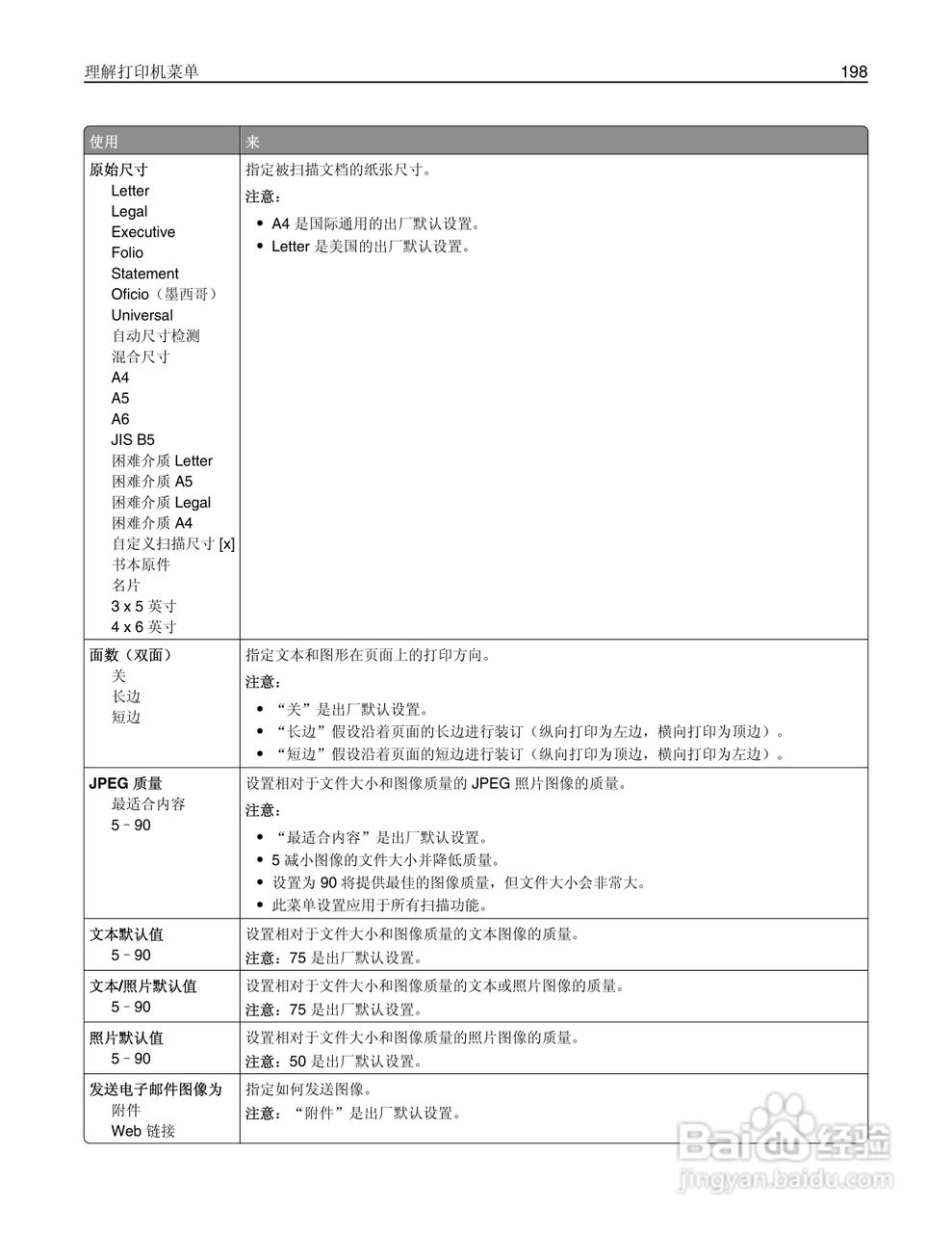 利盟MX812彩色打印机说明书:[20]
