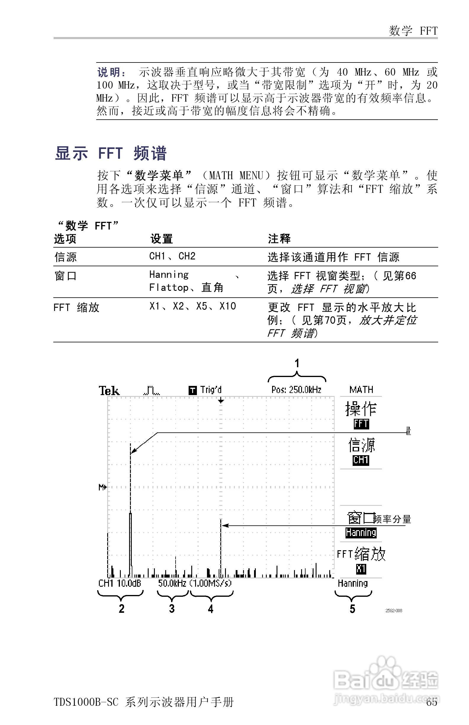 TDS1012B-SC彩屏全中文便携式数字示波器说明书:[9]
