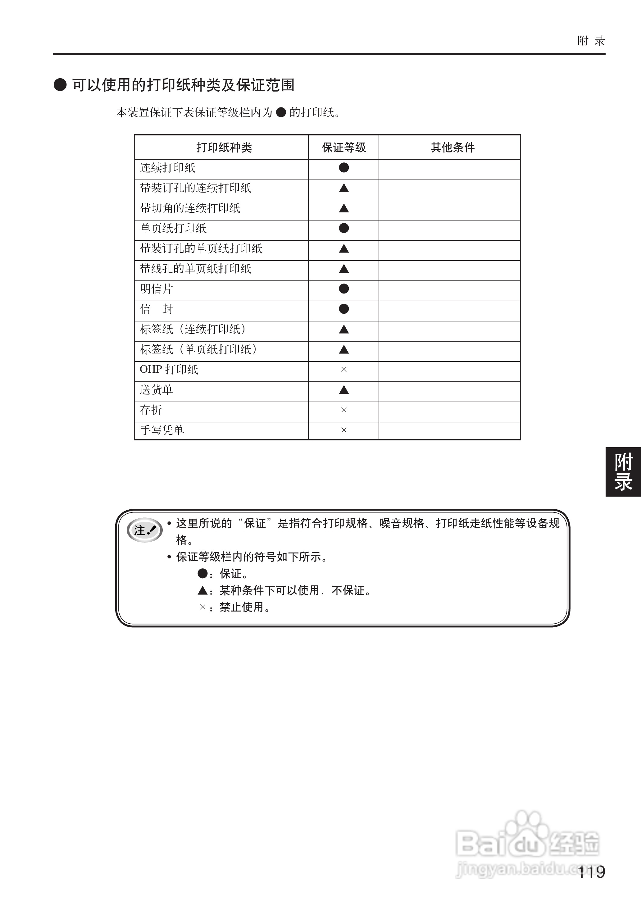 OKI MICROLINE 5500FS打印机说明书:[12]