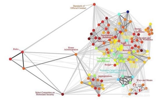 高中数学如何学好