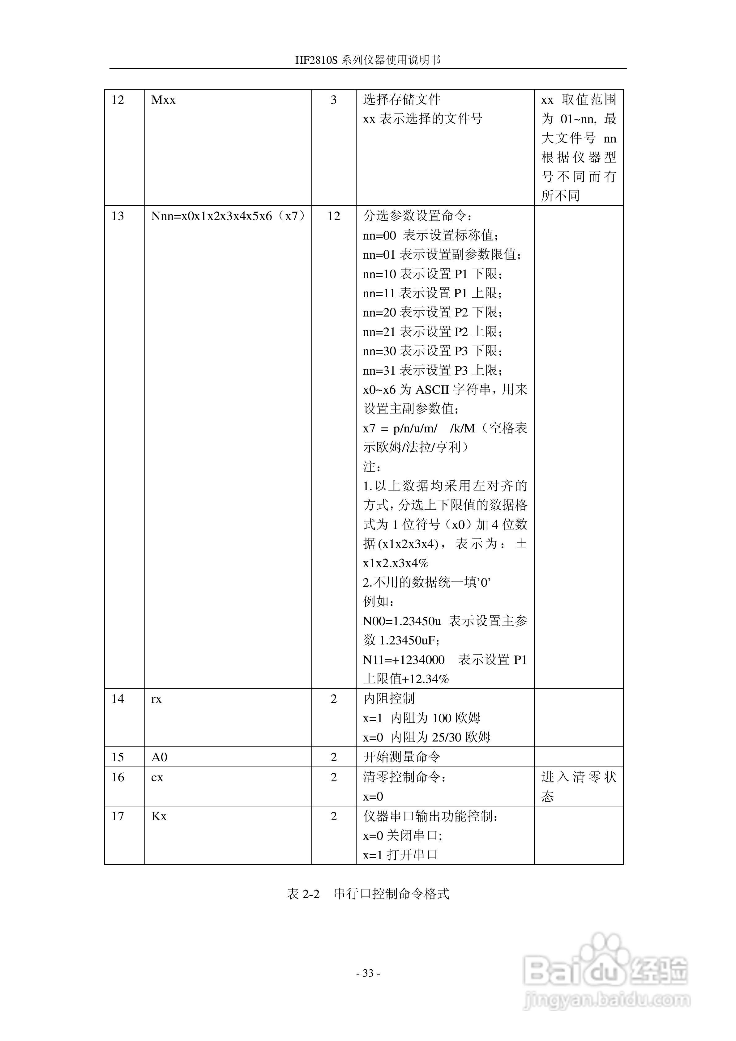 惠友HF2775S型电感测量仪使用说明书:[4]