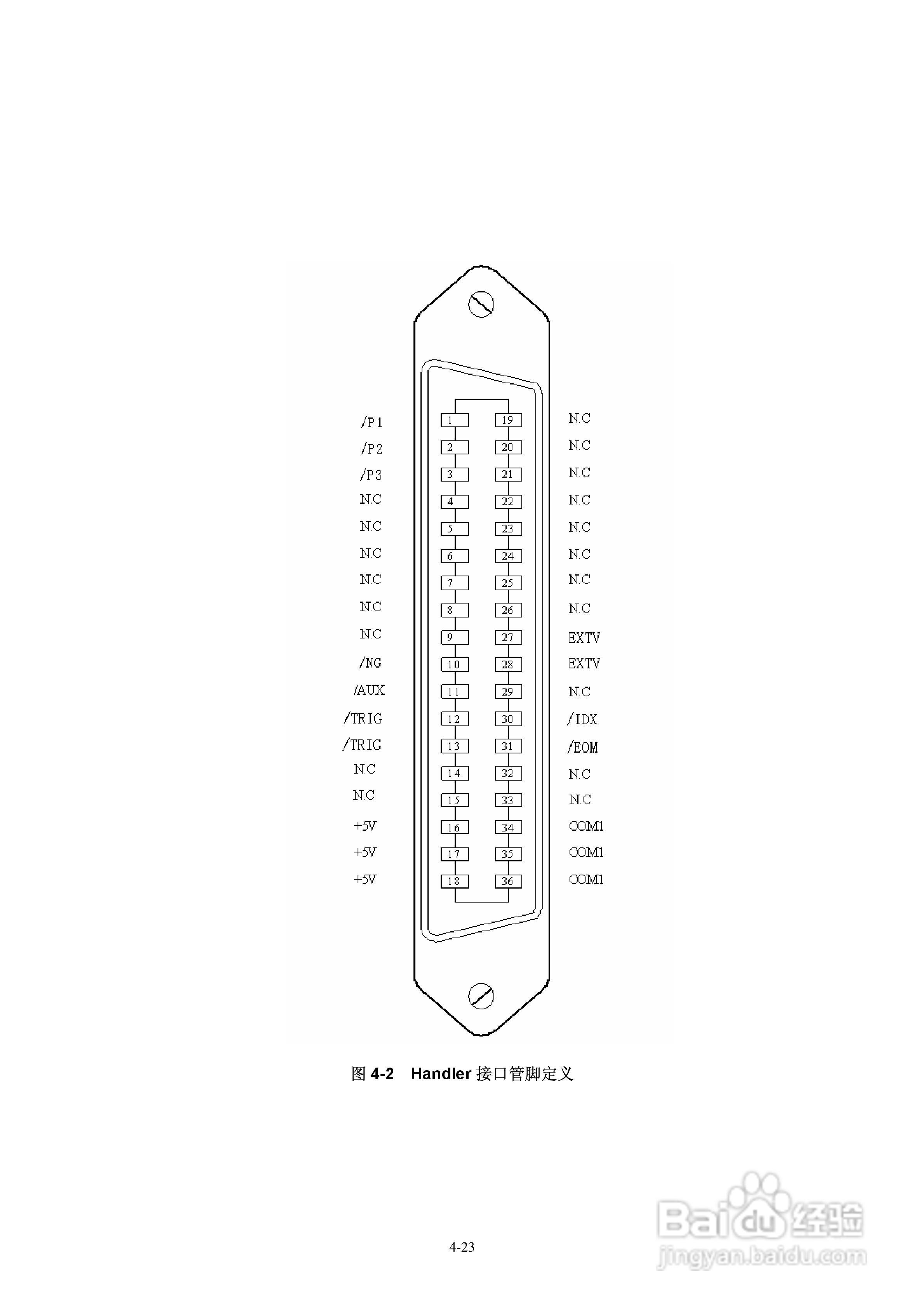 TH2810D型LCR数字电桥使用说明书:[3]