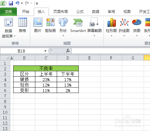 office2010 Excel如何插入簇状圆柱图