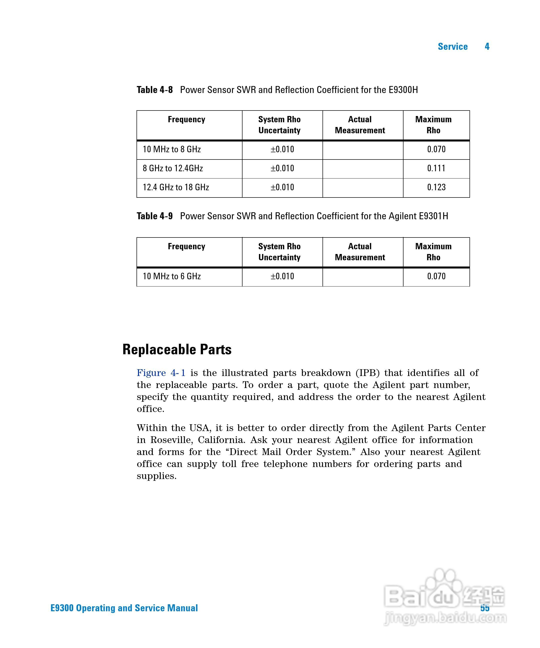E9301A功率感测器使用手册:[8]