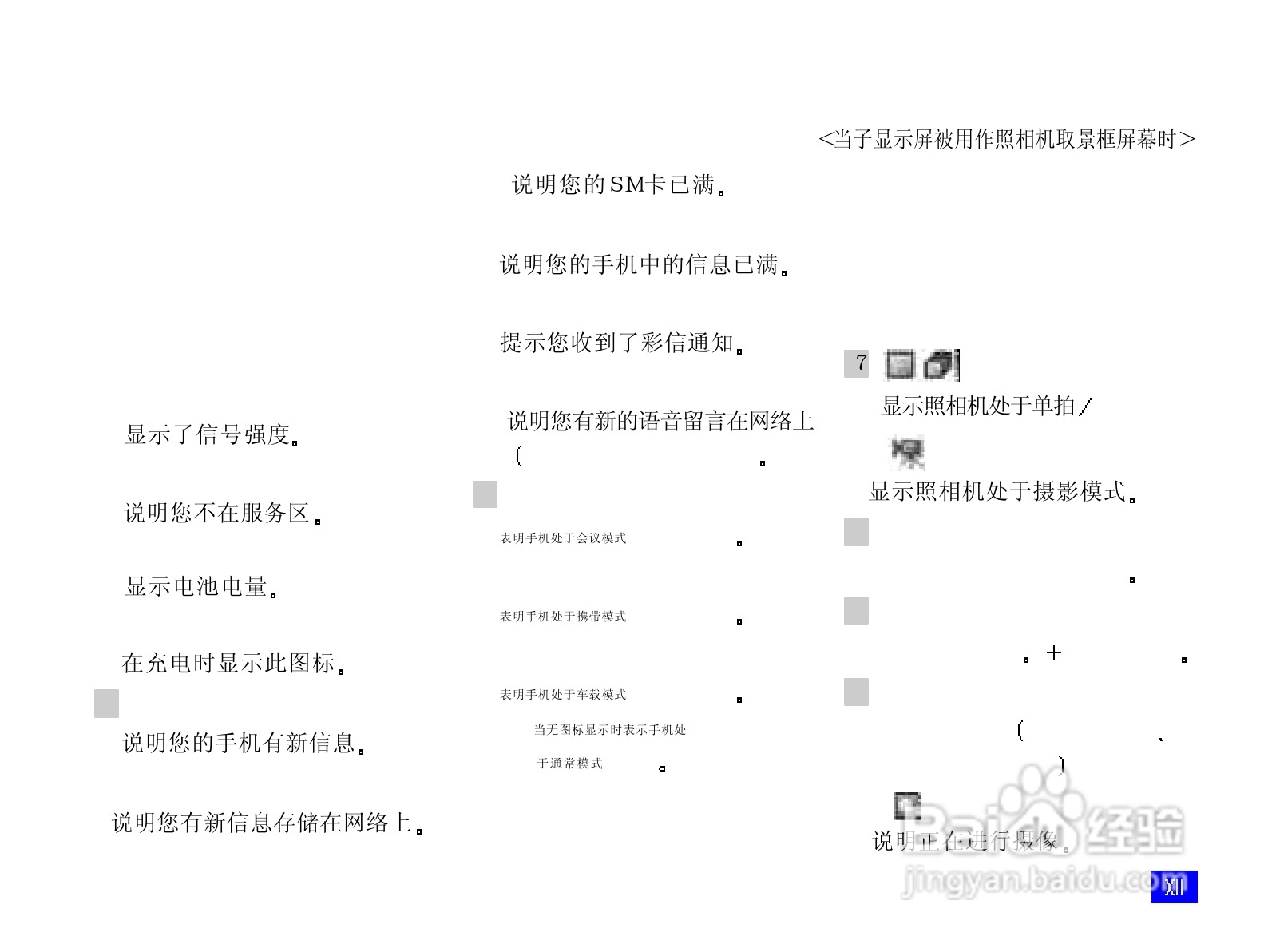 NEC N820手机使用说明书:[2]