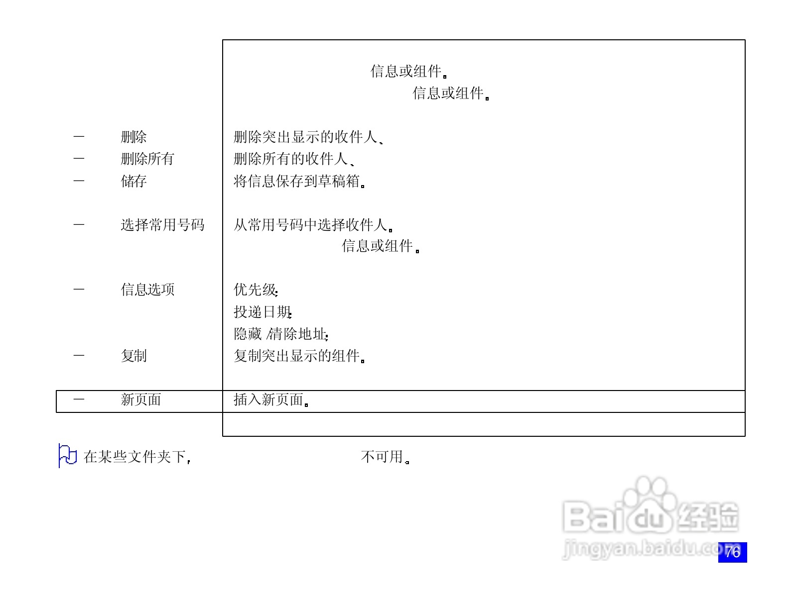 NEC N820手机使用说明书:[10]
