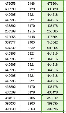 EXCEL,筛选数据(让数据显示出不同颜色)