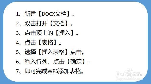 如何在WPS中添加表格