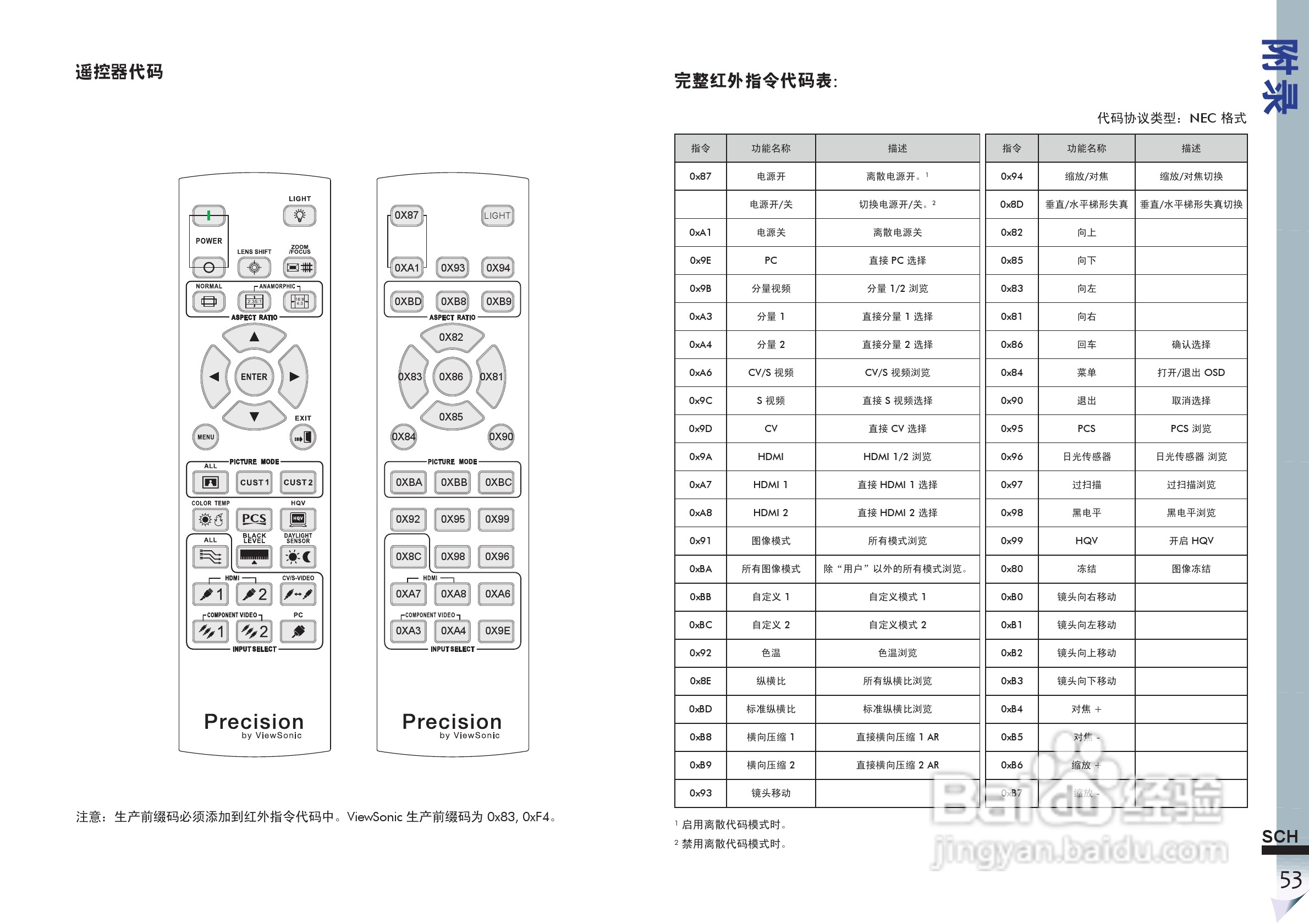ViewSonic优派VS11856投影仪说明书:[6]