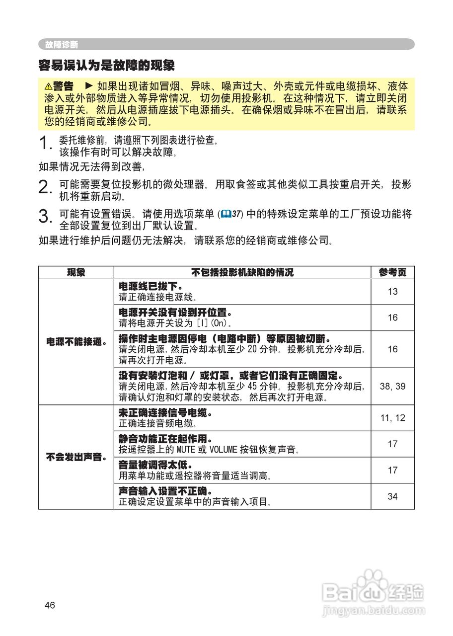 日立 CP-X444投影机说明书:[5]