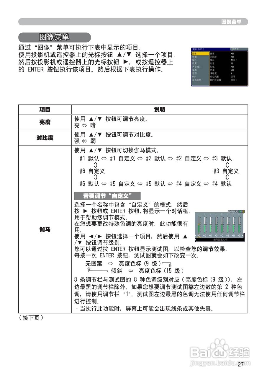 日立 CP-X807投影机说明书:[5]