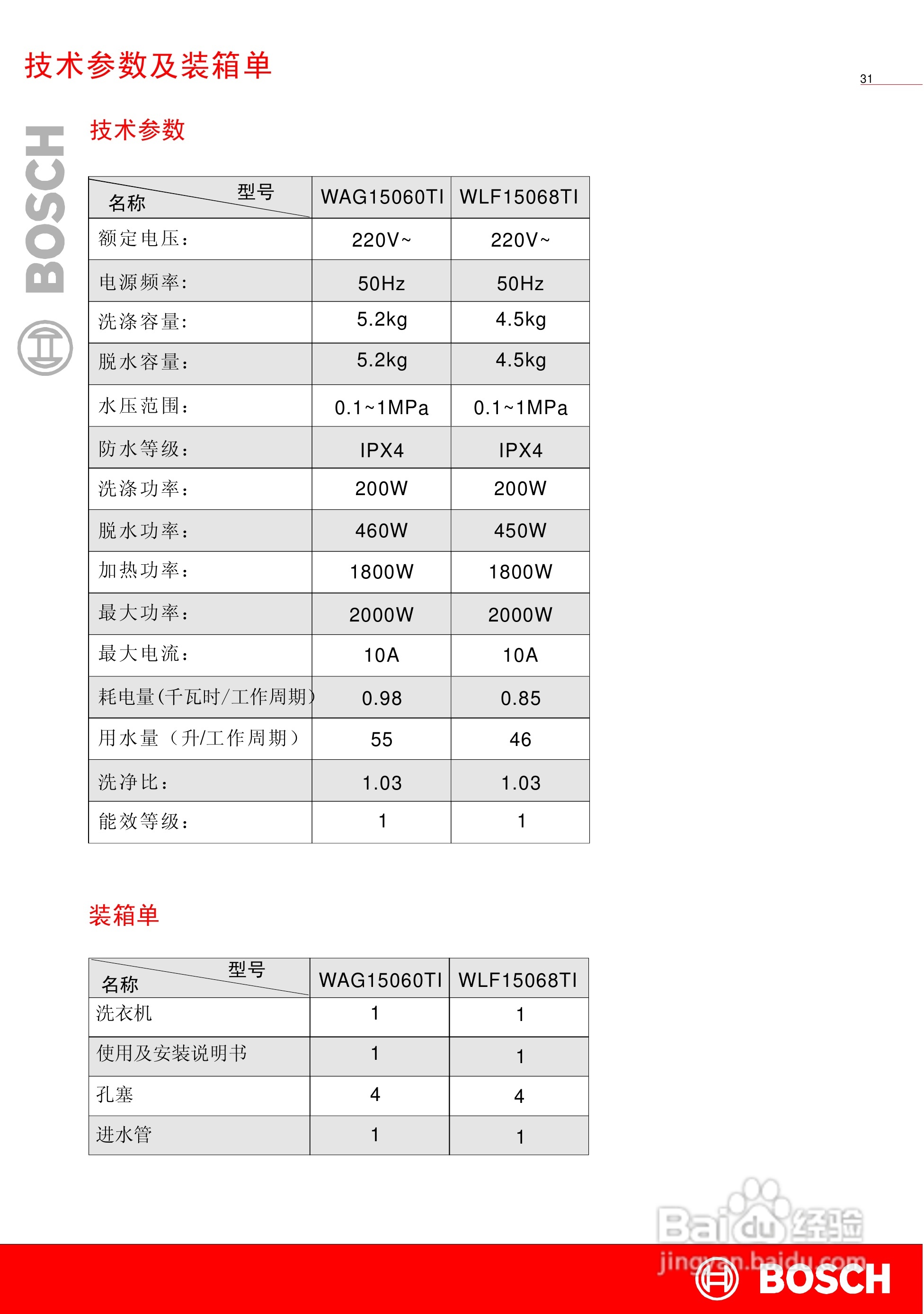 博世XQG45-15068全自动滚筒洗衣机使用及安装说明书:[4]