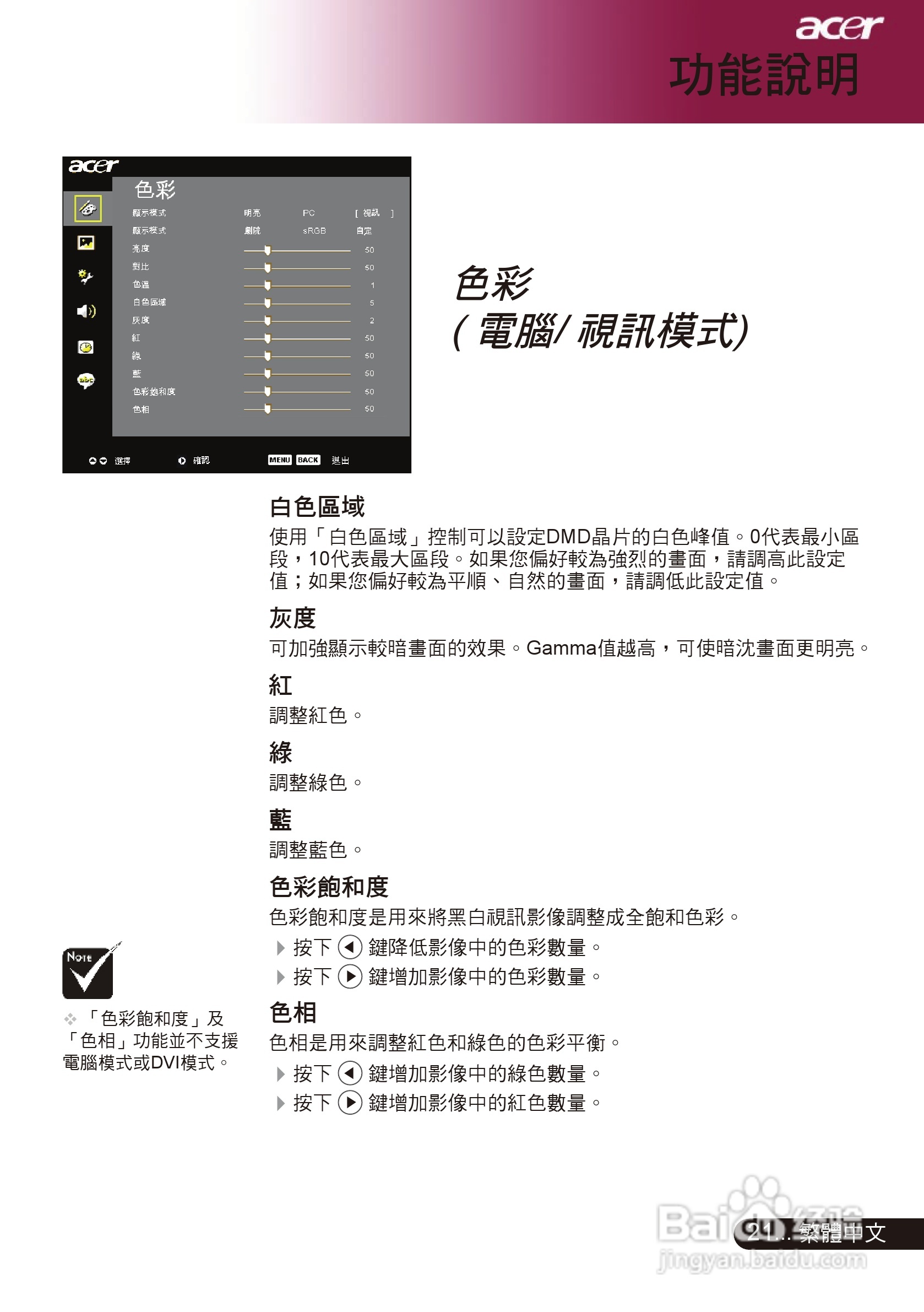 宏基PD311投影机使用说明书:[3]