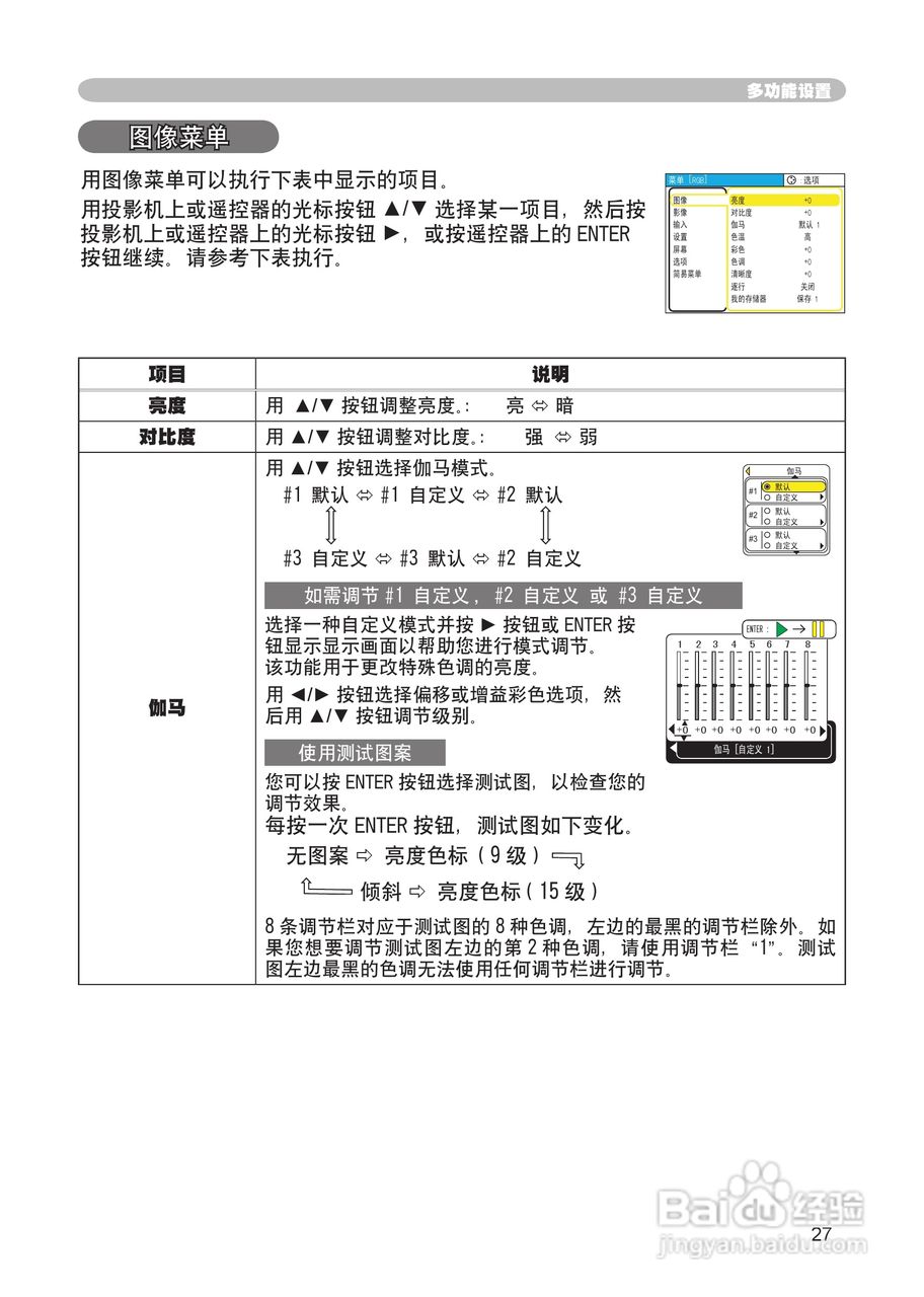 日立CP-RX60投影机使用说明书:[3]