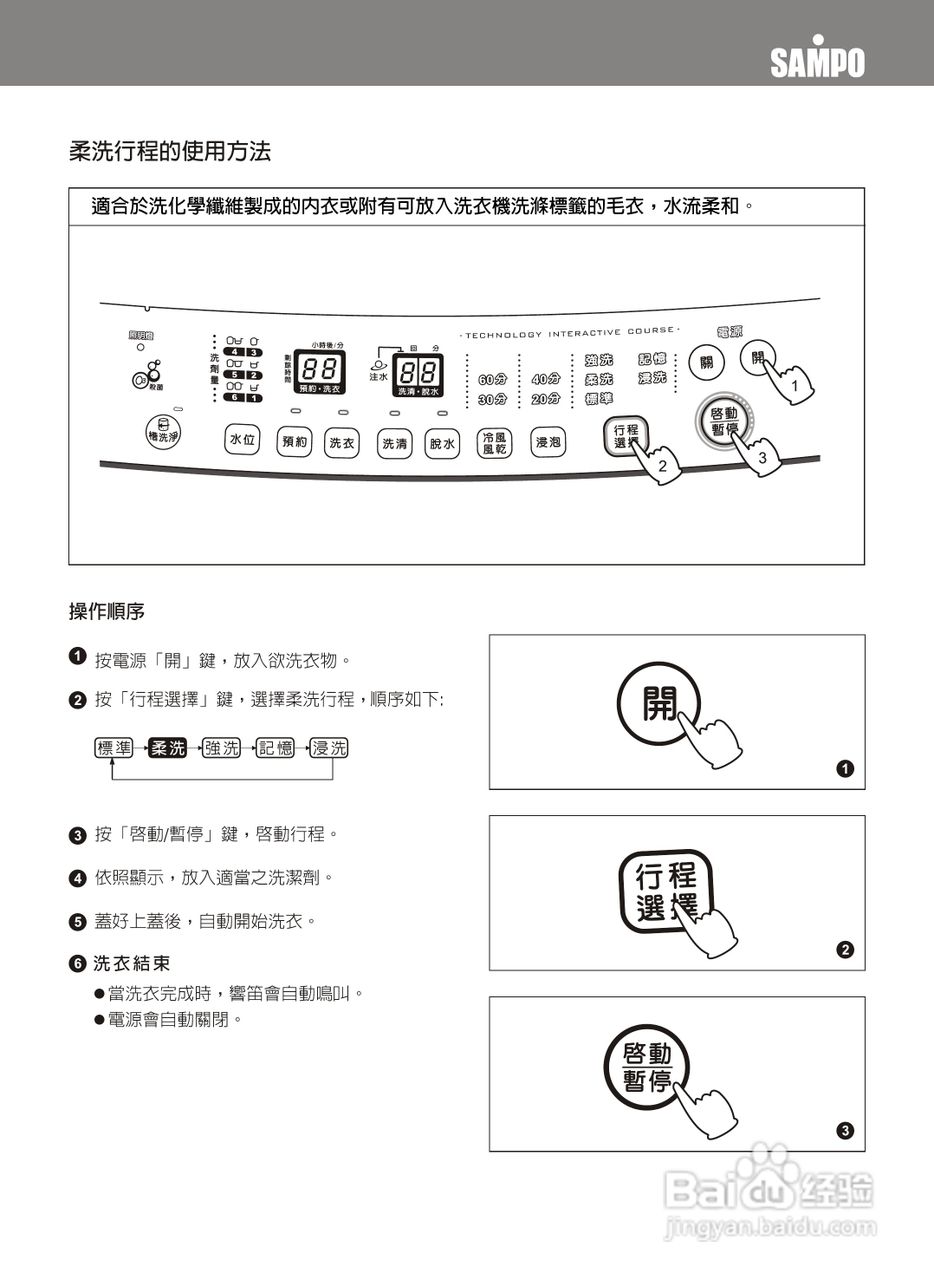 beko洗衣机按钮图解图片