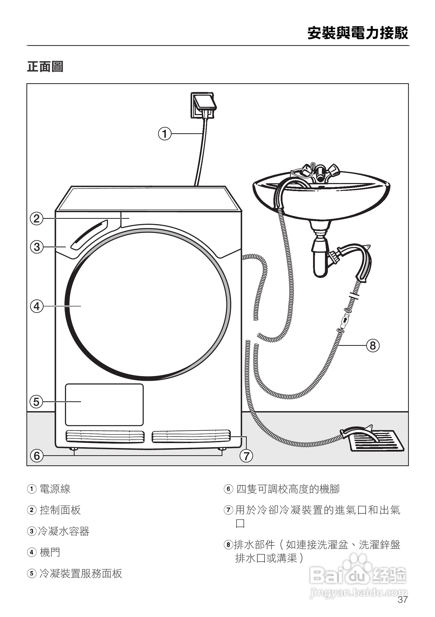美诺Miele烘衣机T7944使用说明书:[4]