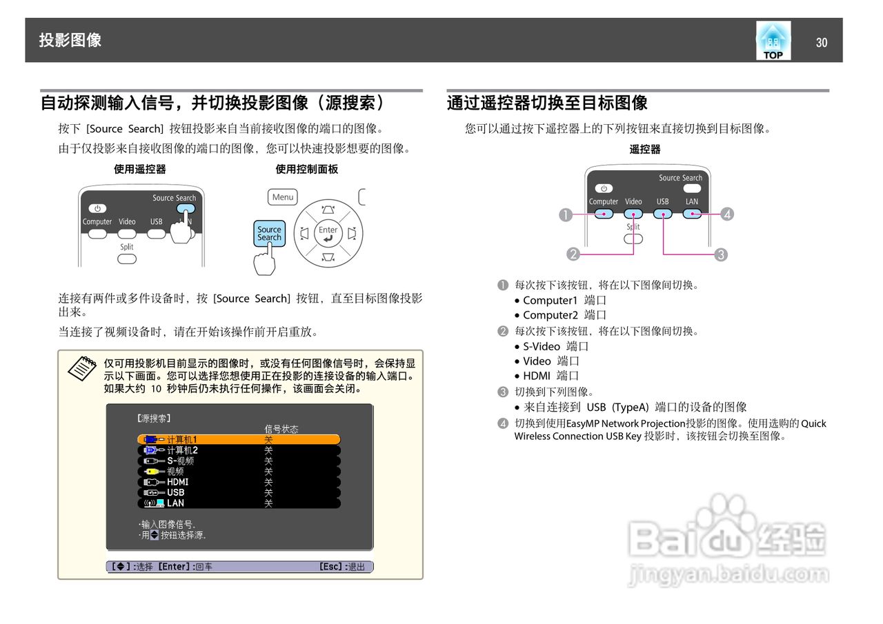 爱普生EB-C1030WN投影机使用说明书:[3]