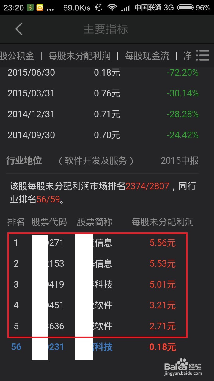 如何利用手机炒股软件建立绩优股票池