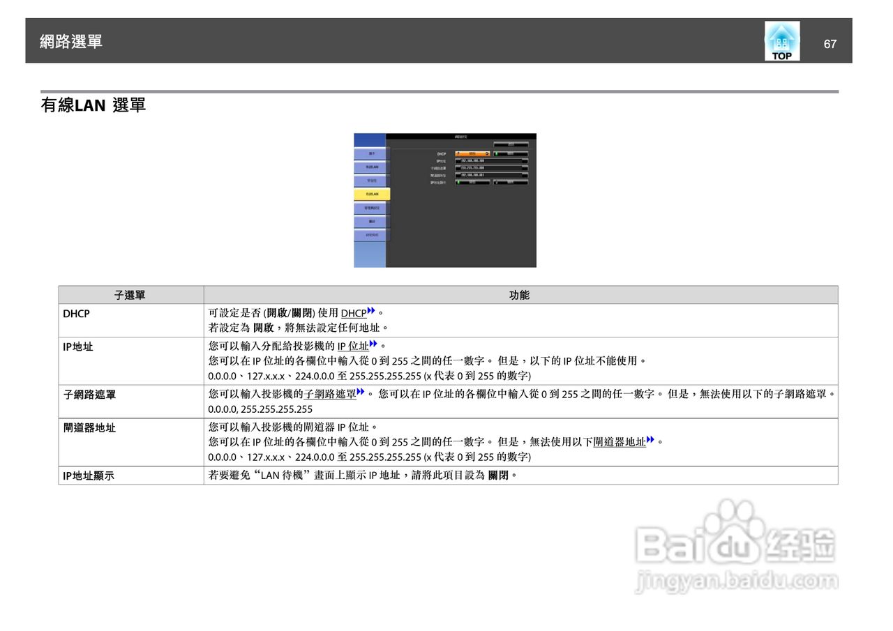 爱普生EB-Z8150投影机使用说明书:[7]