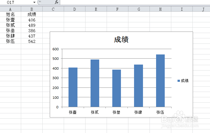 Excel图表如何设置透明的系列图形