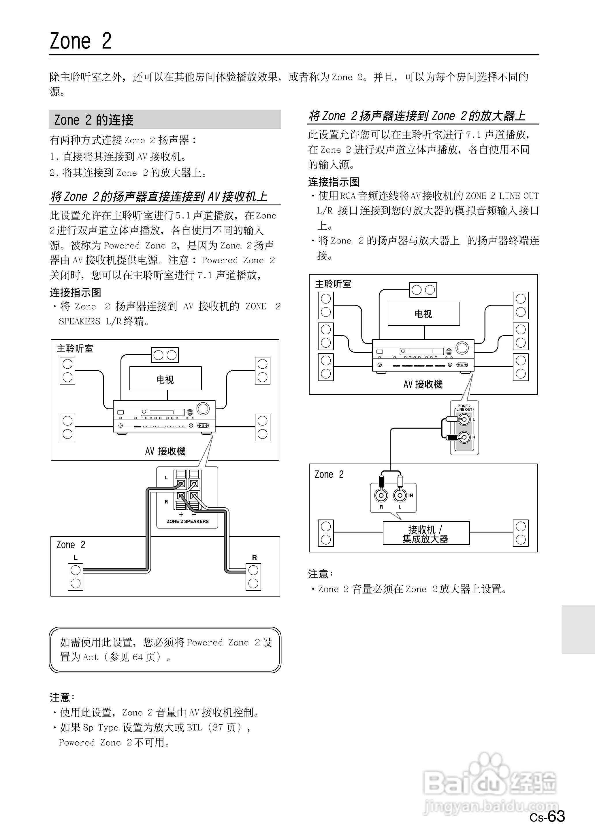 ONKYO TX-SR506AV接收机使用手册:[7]