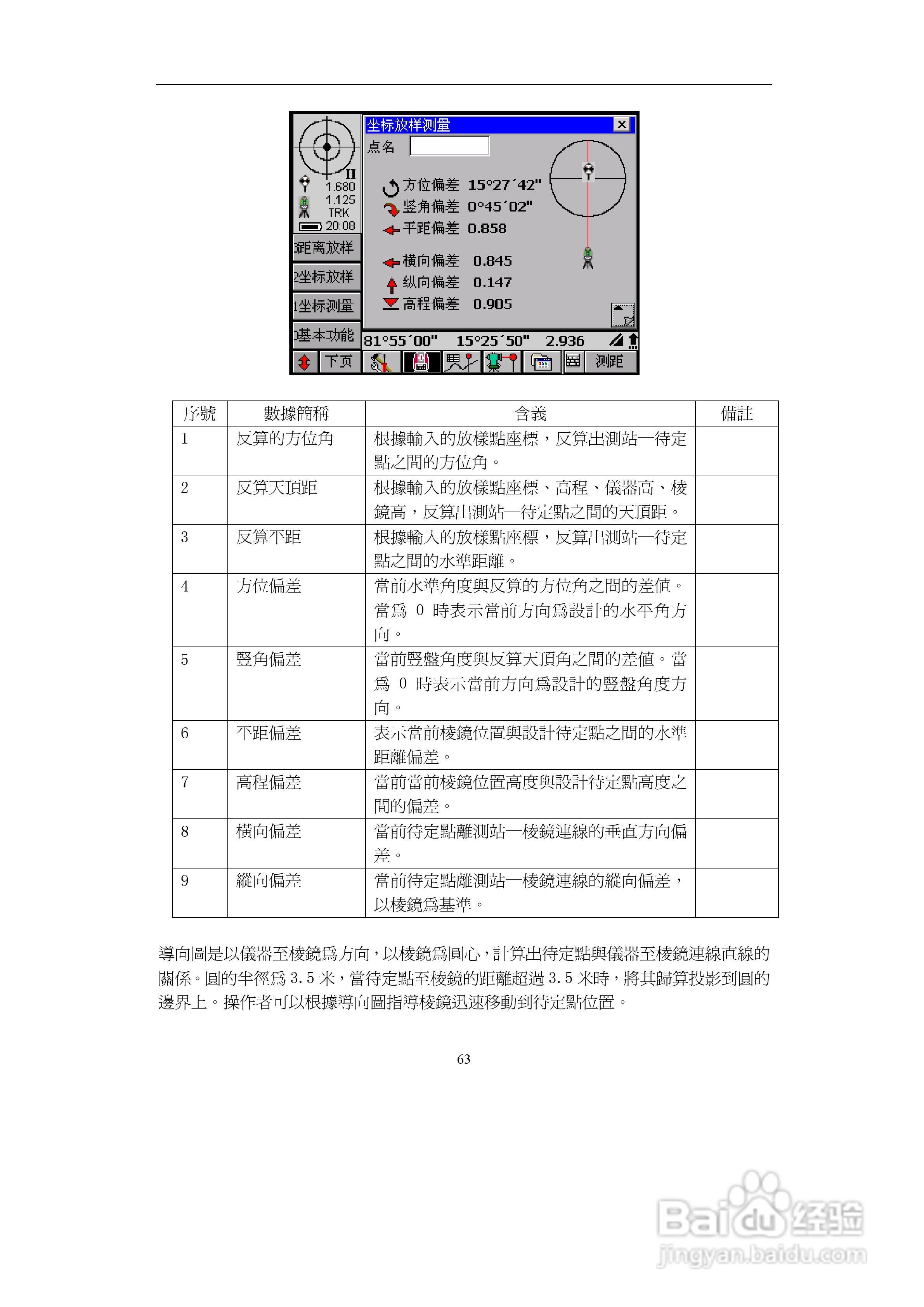 上煇RTS-700全站仪说明书:[7]