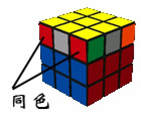 最简单的魔方复原大法