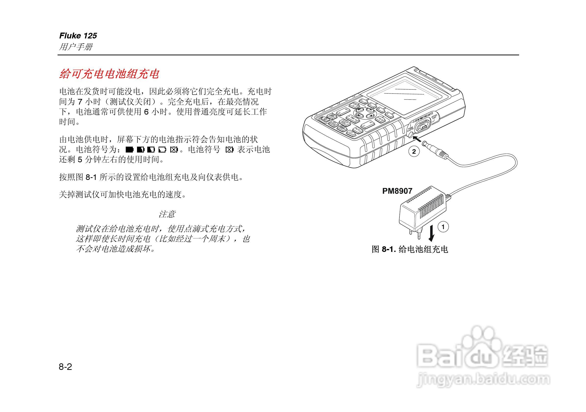 F125示波表说明书:[8]