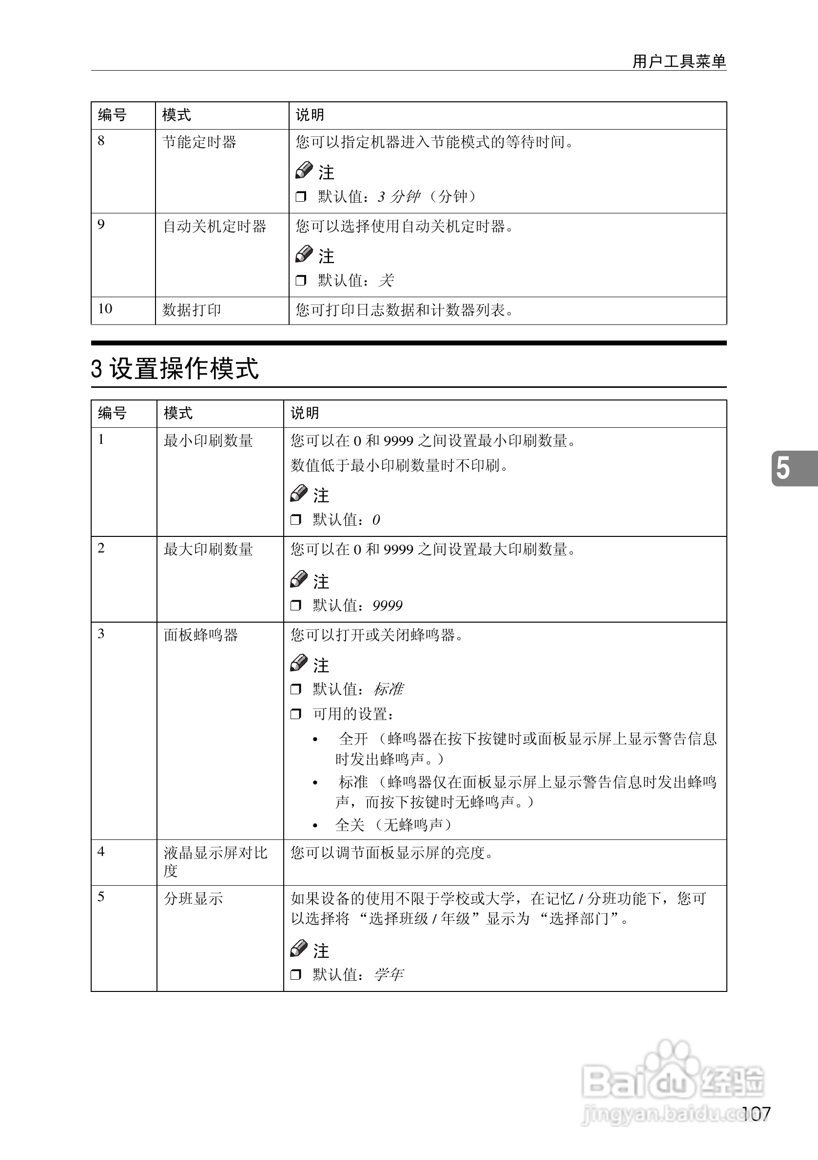 基士得耶CP6302C一体机使用说明书:[12]