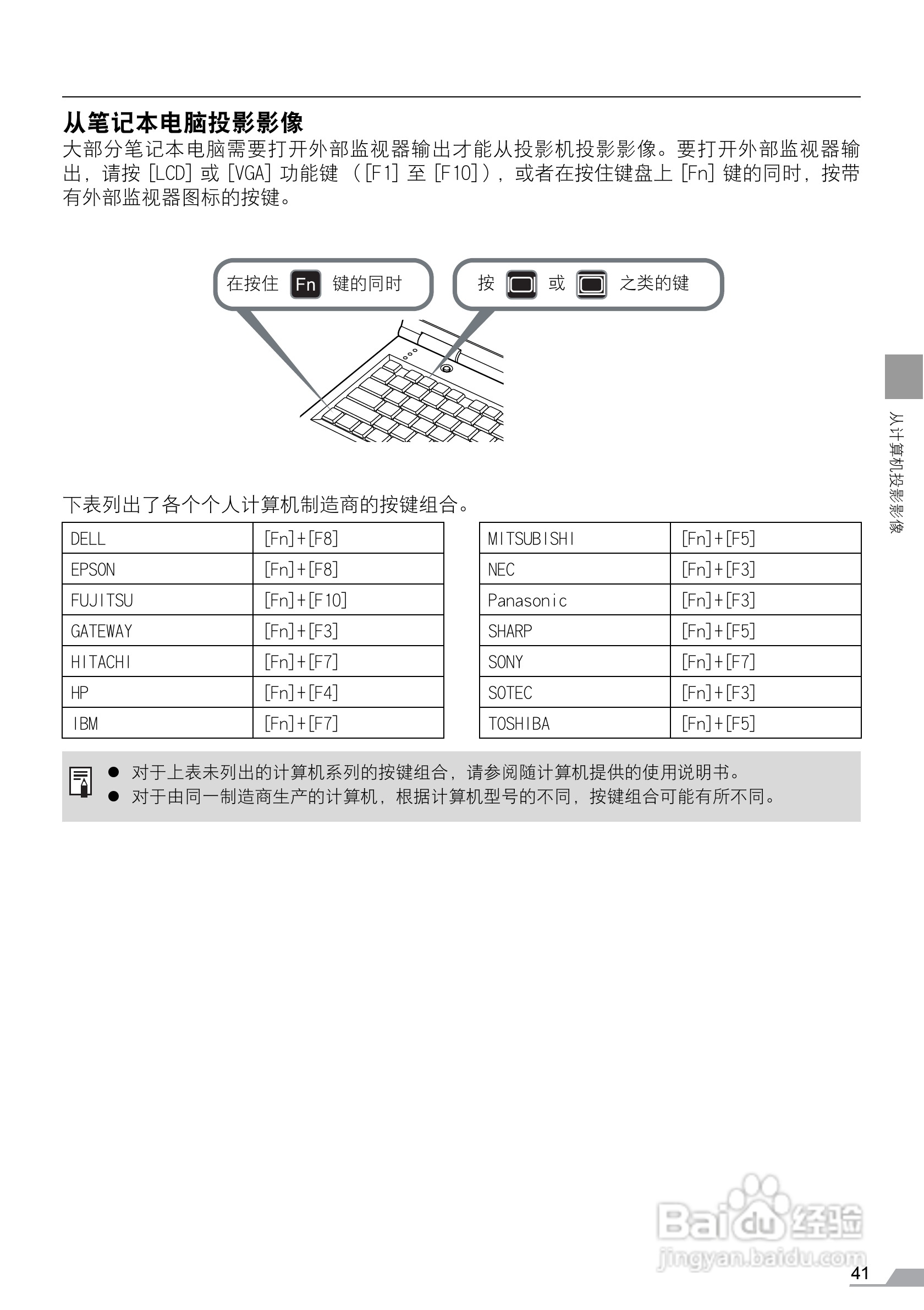 佳能SX60投影仪使用说明书:[5]